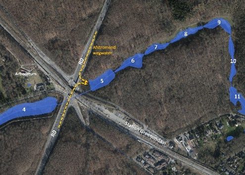 Location roadwater purification